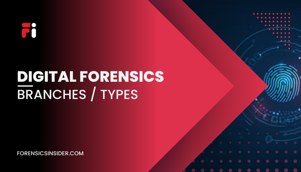 Different Types of Digital Forensics & Difficulties in Digital Forensics